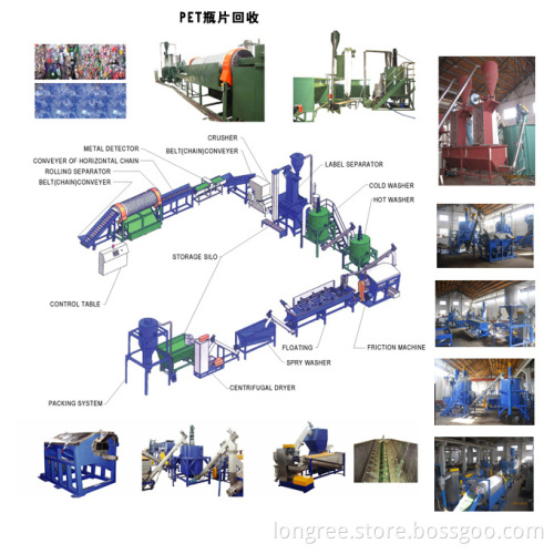 PET Recycling Line
